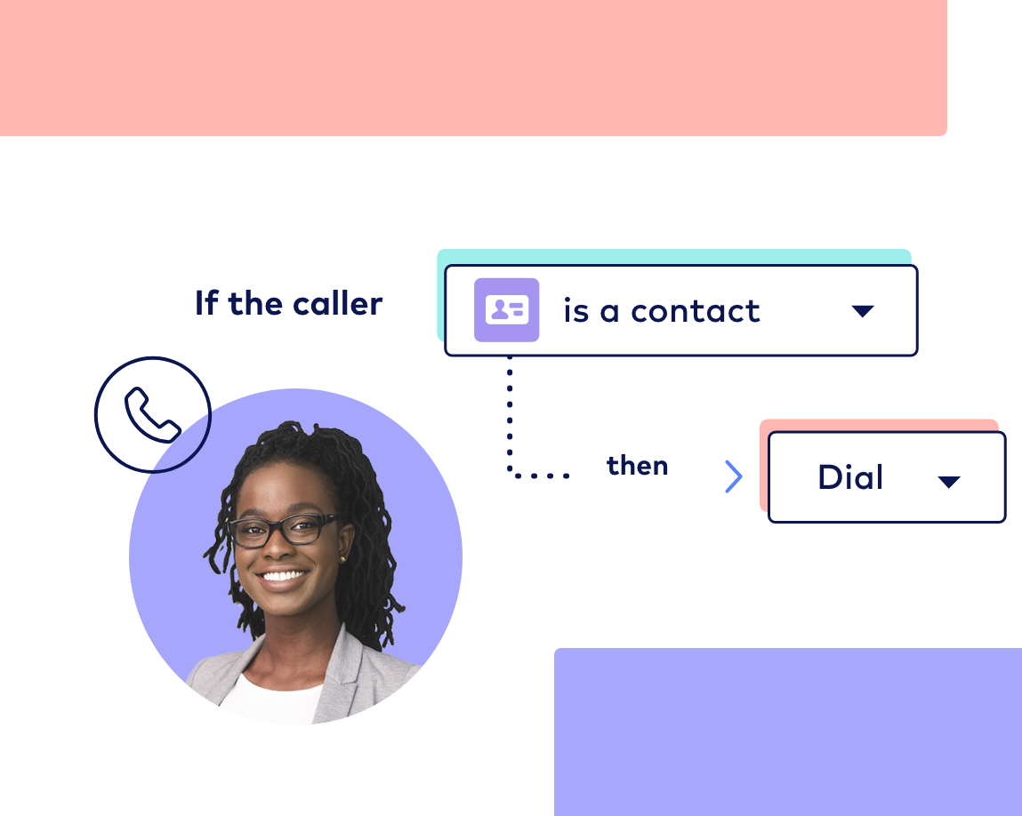 3 Benefits of integrating your IVR with Salesforce